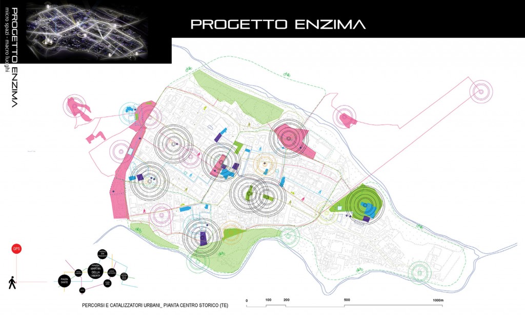 progetto enzima 01 2000x1200